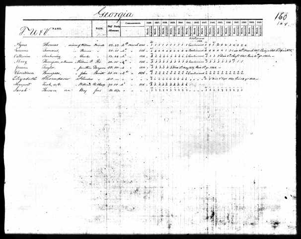 revolutionary pension