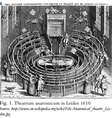 Anatomical theater Leiden 1610